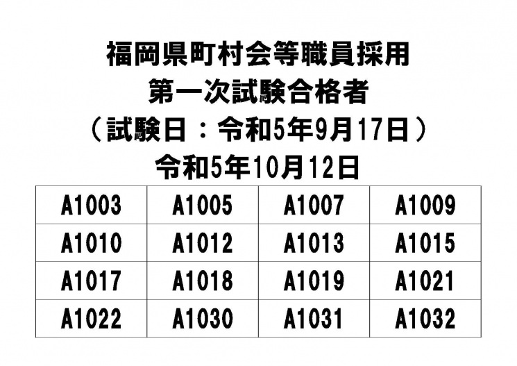 福岡県町村会等職員採用試験一次試験の合格者発表について