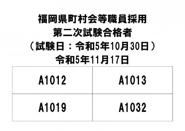 福岡県町村会等職員採用試験二次試験の合格者発表について